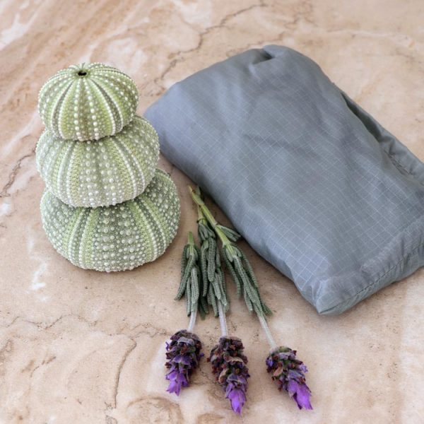 Environment friendly shopping bags